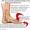 A Possible Interpretation of the Iron and Clay of Daniel Chapter 2
