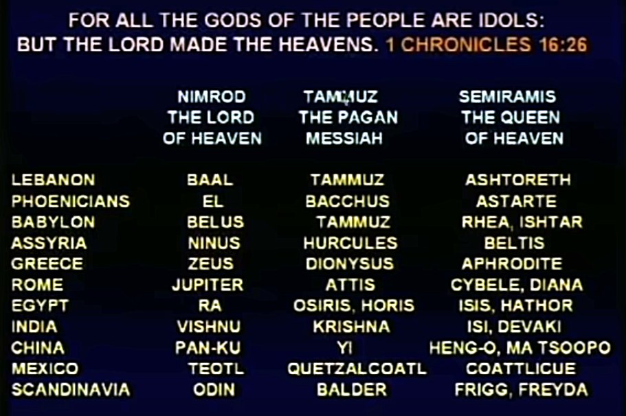 idol-gods-of-the-people