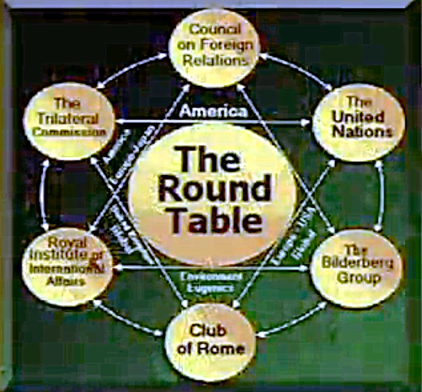 the-round-table-of-secret-societies