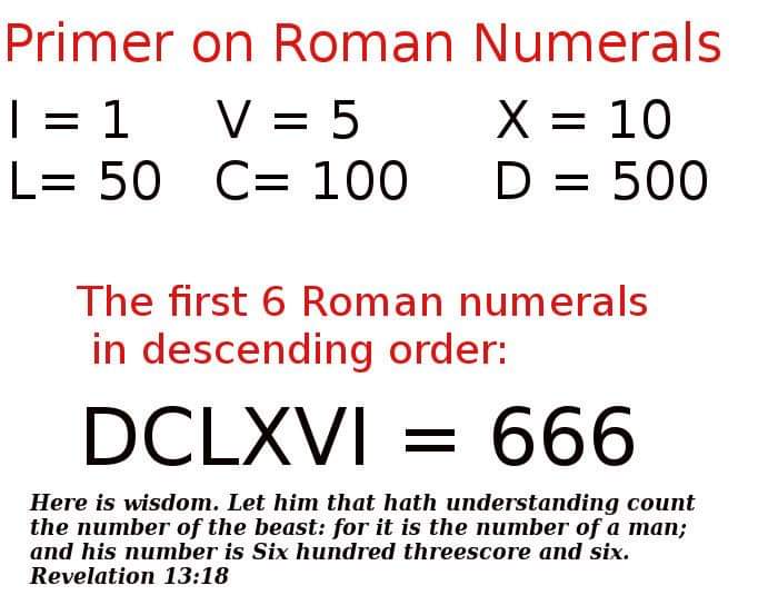 First 6 Roman numerals in reverse order = 666