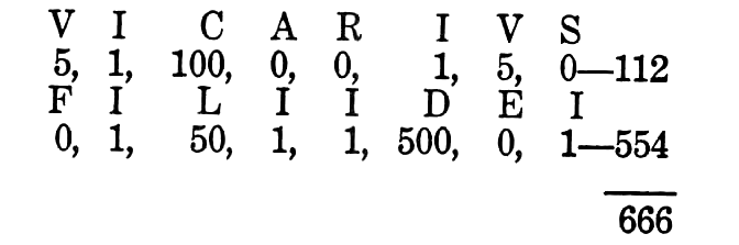 Vicarius 666